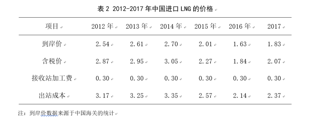 重金属 第2页