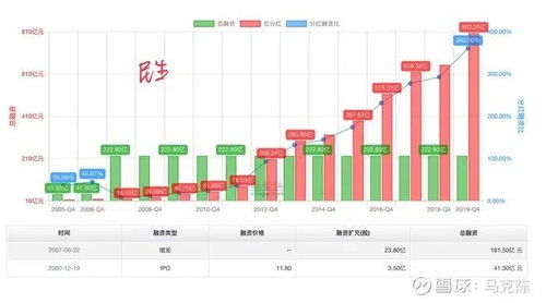 绿色投资未来之路，挖掘最具潜力的环保股票