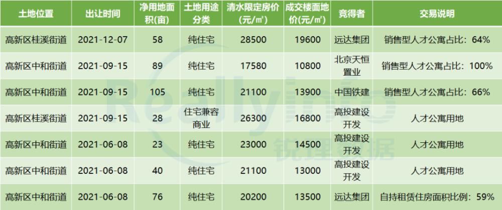 2021年租赁市场深度洞察与展望，行业趋势与未来发展