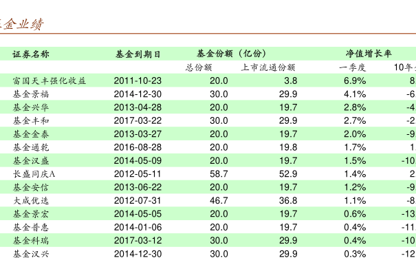 特定日期下的净值查询详解，重要性及实时性探讨