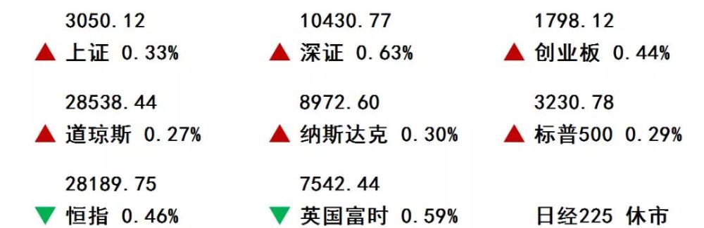 央行8000亿投资去向深度剖析