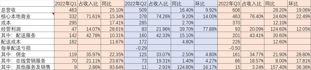 股票增长背后的驱动力与策略解析