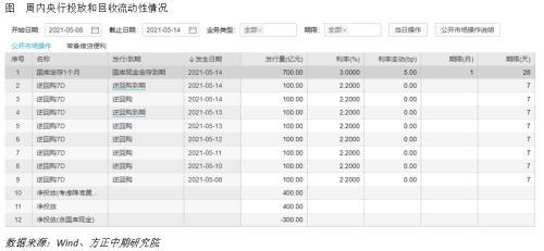 金融风险对宏观经济的影响，深度探讨与解析