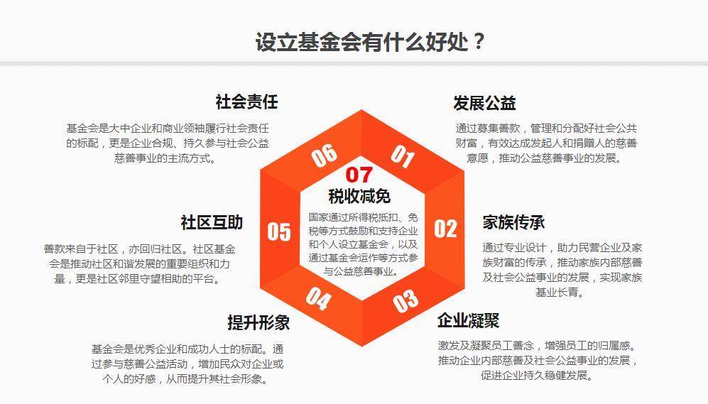 公募基金成立条件全面解析