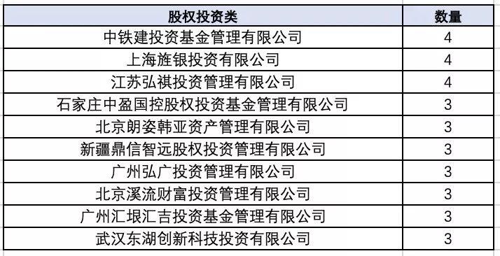 红毯走秀 第168页