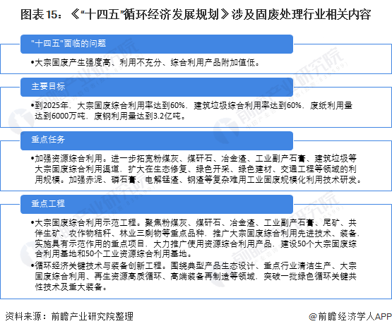 市场政策解读，洞悉动向，引领企业前行之道