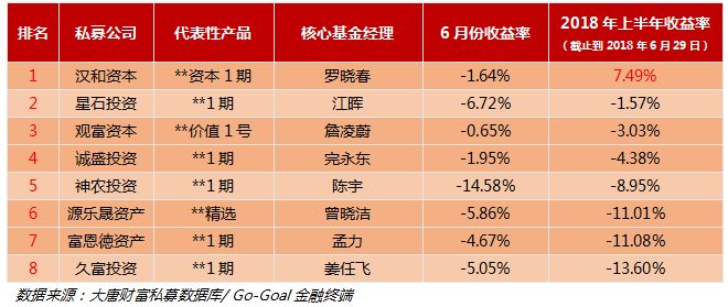 探寻投资精英之选，最佳证券基金推荐