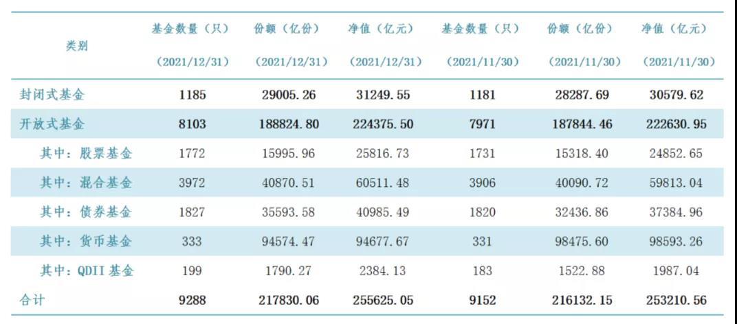 公募基金规模最低要求，影响、挑战与未来展望