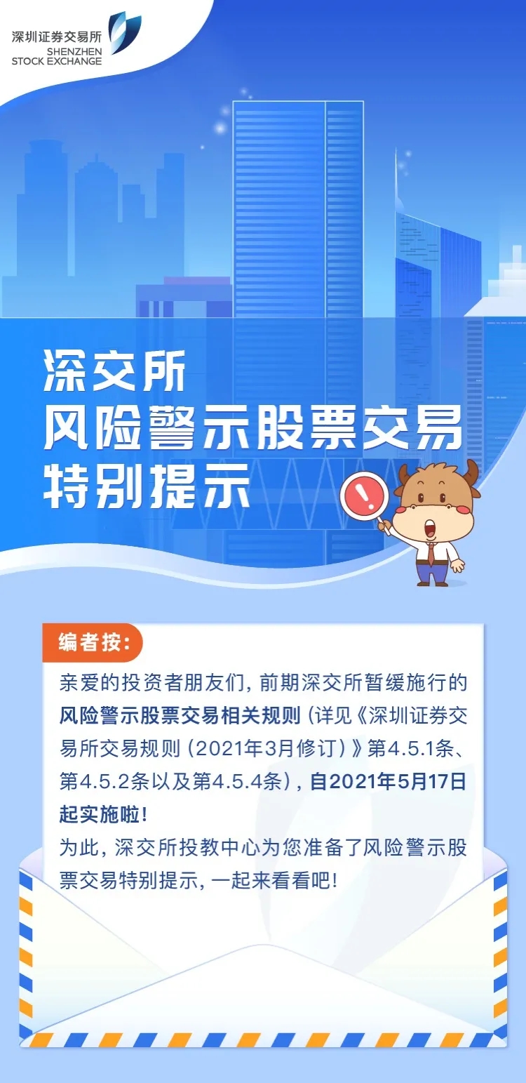 股票风险警示，投资者需高度警惕的信号