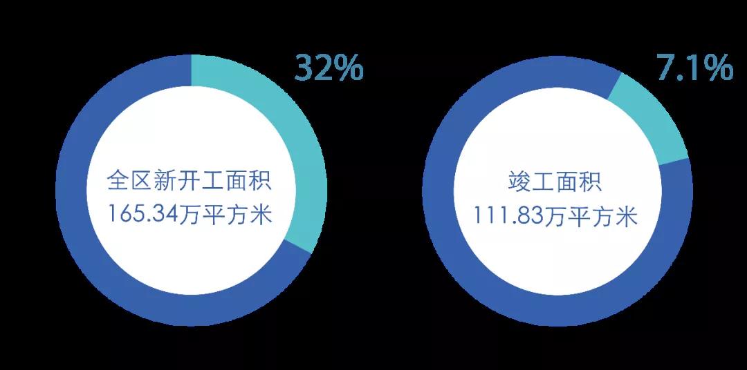 经济数据获取与分析，优质网站资源全览