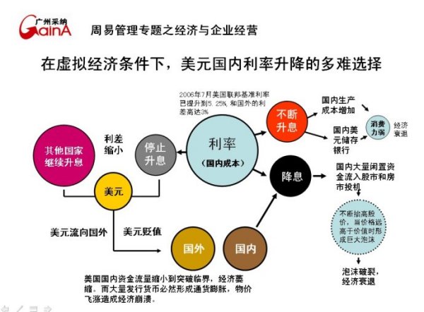 虚拟经济深度解析，涵盖行业领域与真正含义探讨