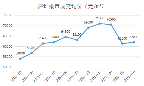 融君博 第2页