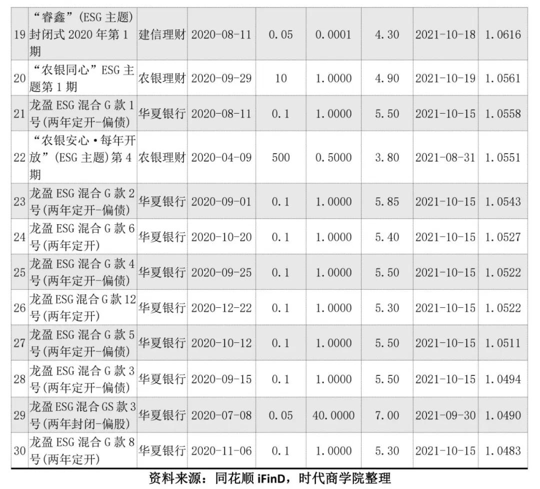 基金市场前景深度分析与展望，发展趋势、机遇与挑战