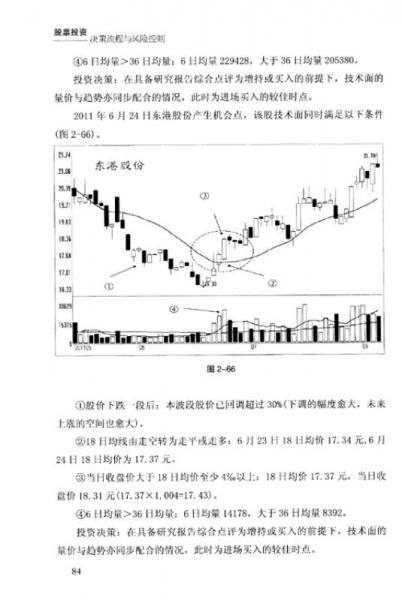 股市风险评估解析，R4答案深度解读与风险洞察