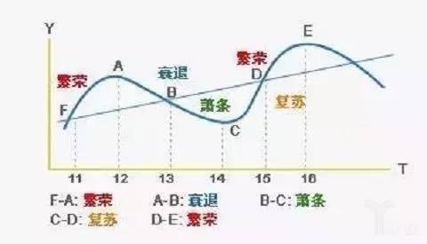 人逝花空 第2页