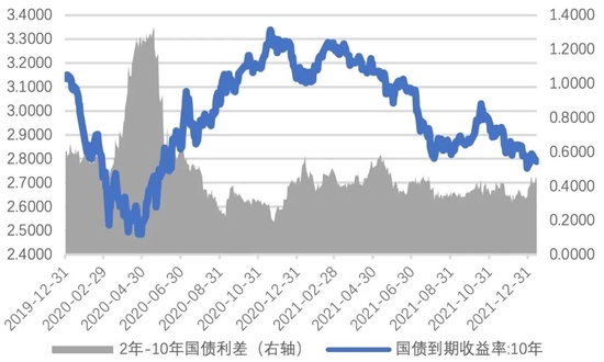 增量货币政策的意义及其深远影响力