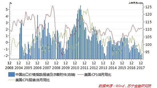 历史通胀国家的教训与未来启示