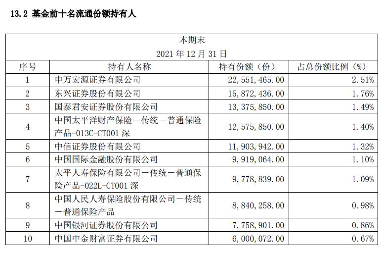 公募基金特征集合理财，深度解读与探讨