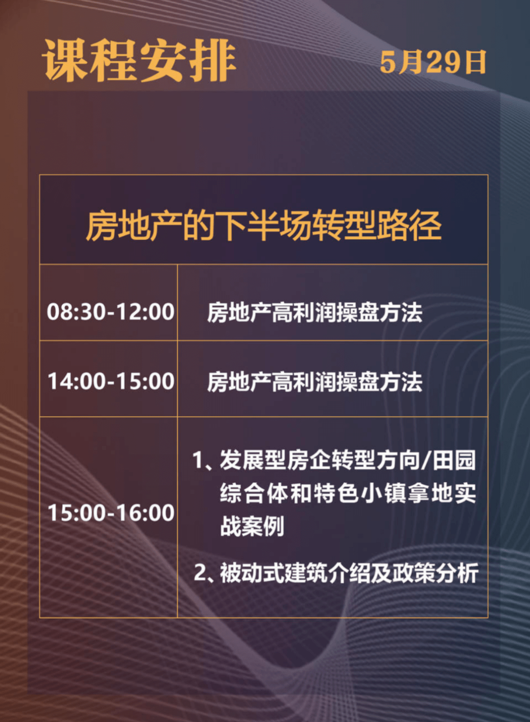 房地产去库存策略，简单有效的实践方法与策略