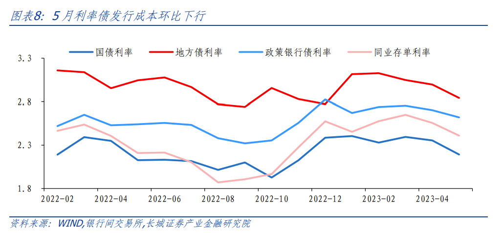 债券实时行情深度解析与洞察，把握市场走势的关键指南