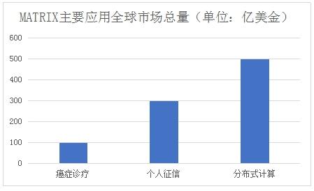 数字资产的丰富内涵与多样形态探索