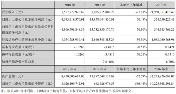 企业年报披露时间规定，透明与公正的重要保障