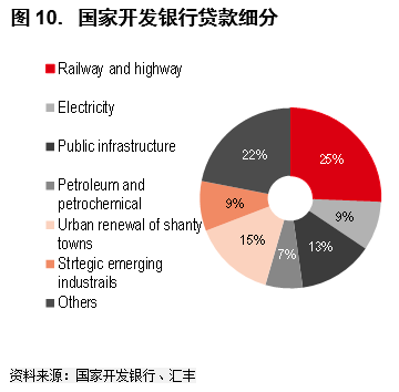 全国房地产市场分析与宏观政策影响研究综述