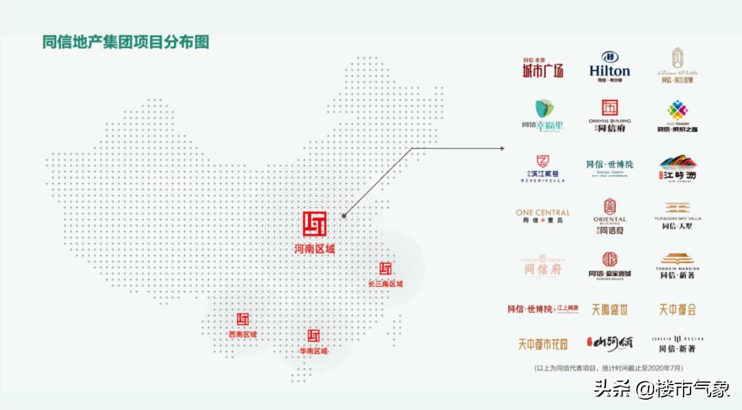 土地储备量第一房企的策略、挑战与未来展望探究