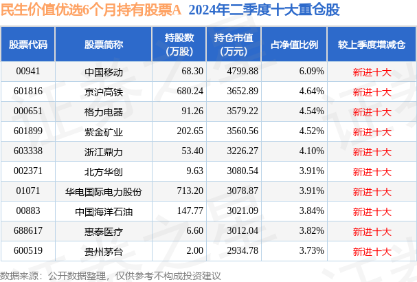 每日基金净值更新时间的深度解析与探讨