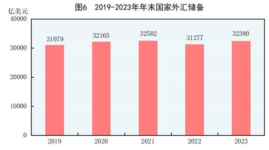 经济增长与GDP的紧密关联，探究两者关系的发展之路