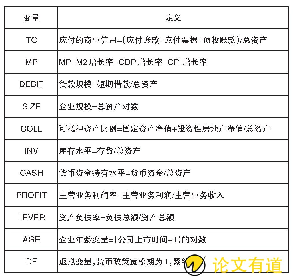 梁慕橙 第2页