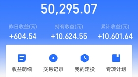 一万块基金一月收益解析与探索