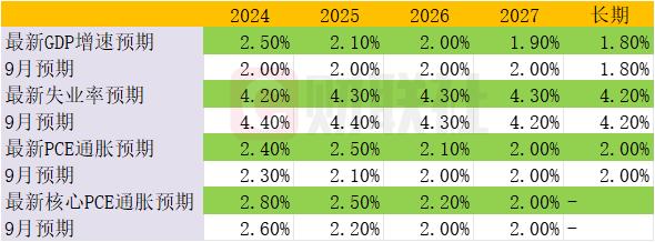 揭秘，日本未来加息时间表曝光（2024版）