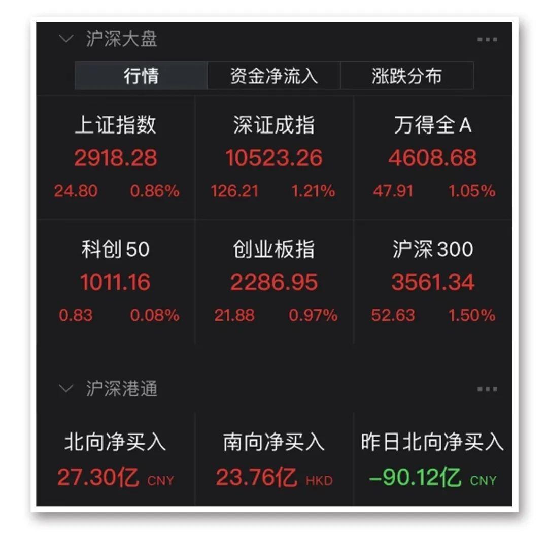 全面解读数字货币市场价值，如何分析数字货币的市值？