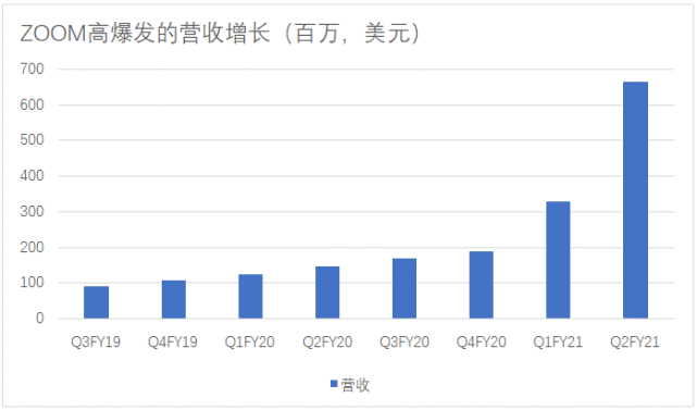 探索未来数字货币新领域，下一个暴涨的虚拟币展望