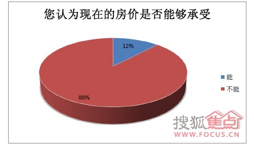 通货膨胀与供求关系，实例解析