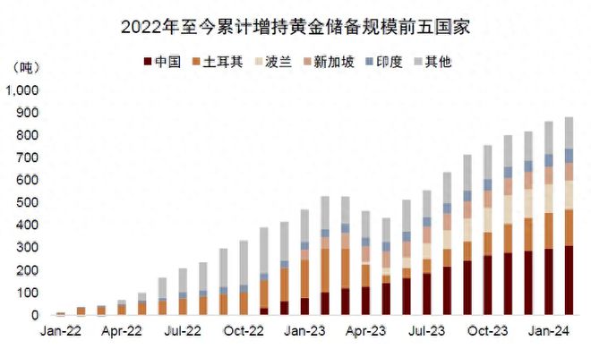 政策对经济发展的影响因素分析