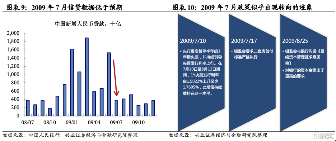 全球经济减速现象揭秘，多元因素导致经济放缓探究