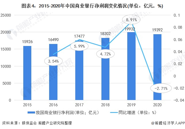 中国经济发展环境深度解析