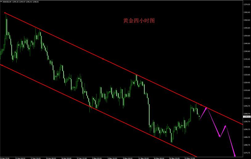 汇率行情深度解析，内涵与影响探究