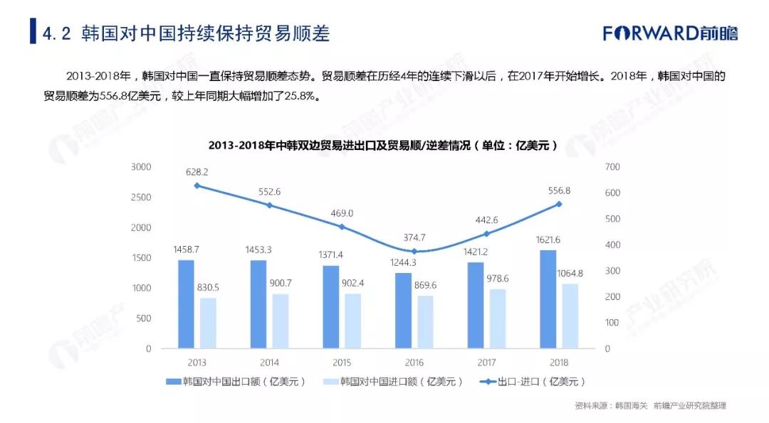 中国与全球贸易伙伴紧密合作，以与XX国家为例的贸易合作展望