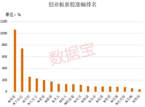 新疆板块新能源龙头企业股票发展探析