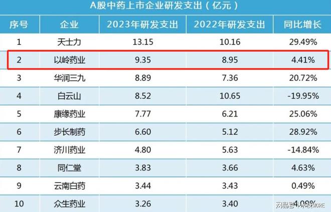 西方减少国家干预的趋势及其影响分析