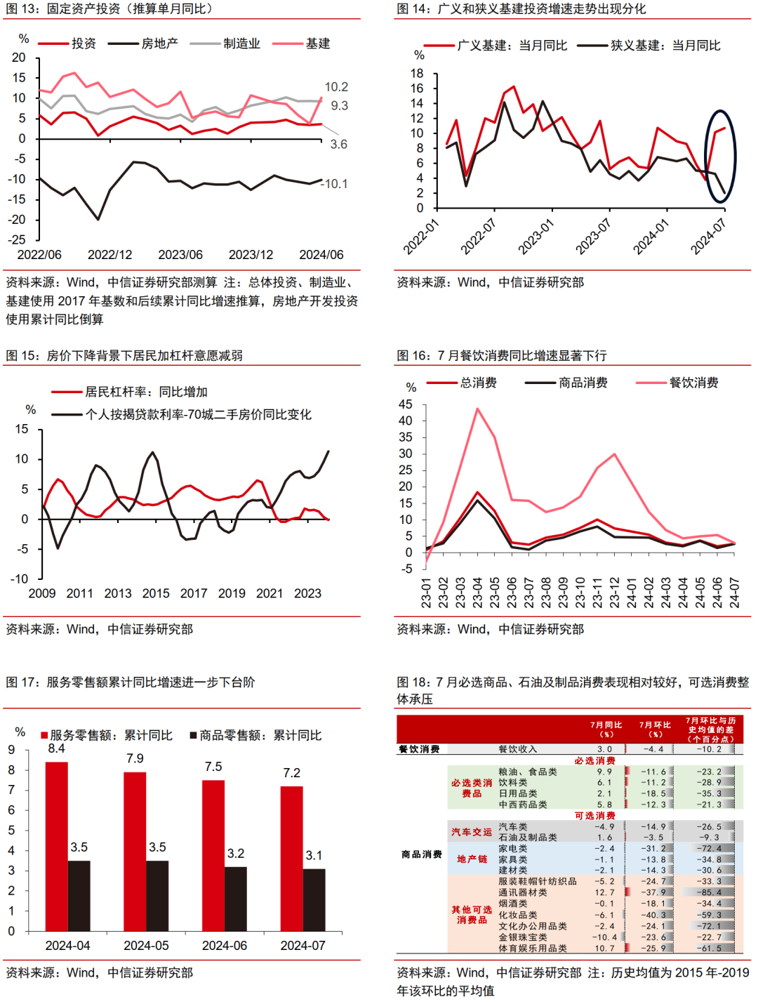 经济数据的力量，揭示繁荣与衰退背后的真相探秘