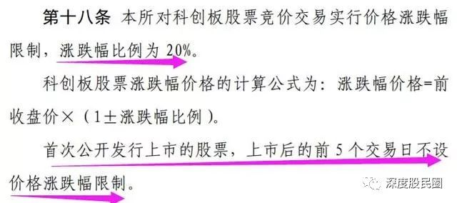 科创板股票作为融资融券重要工具，机遇与挑战分析