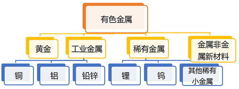 2024年12月 第5页