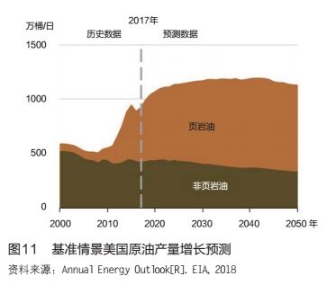 2025年1月1日 第46页