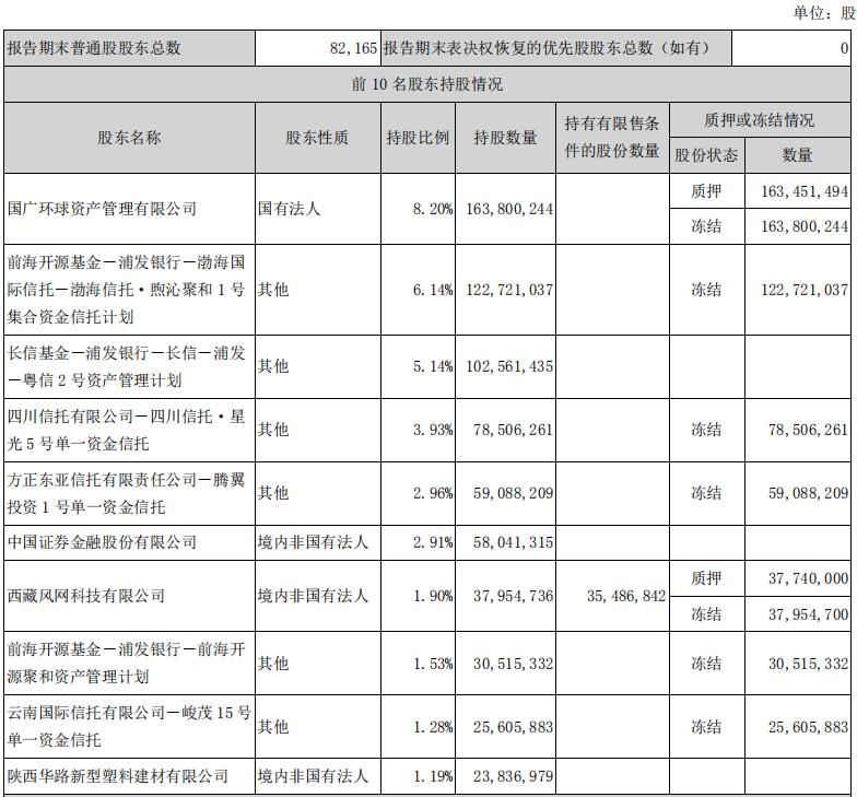 股票涨债券跌背后的原因探究