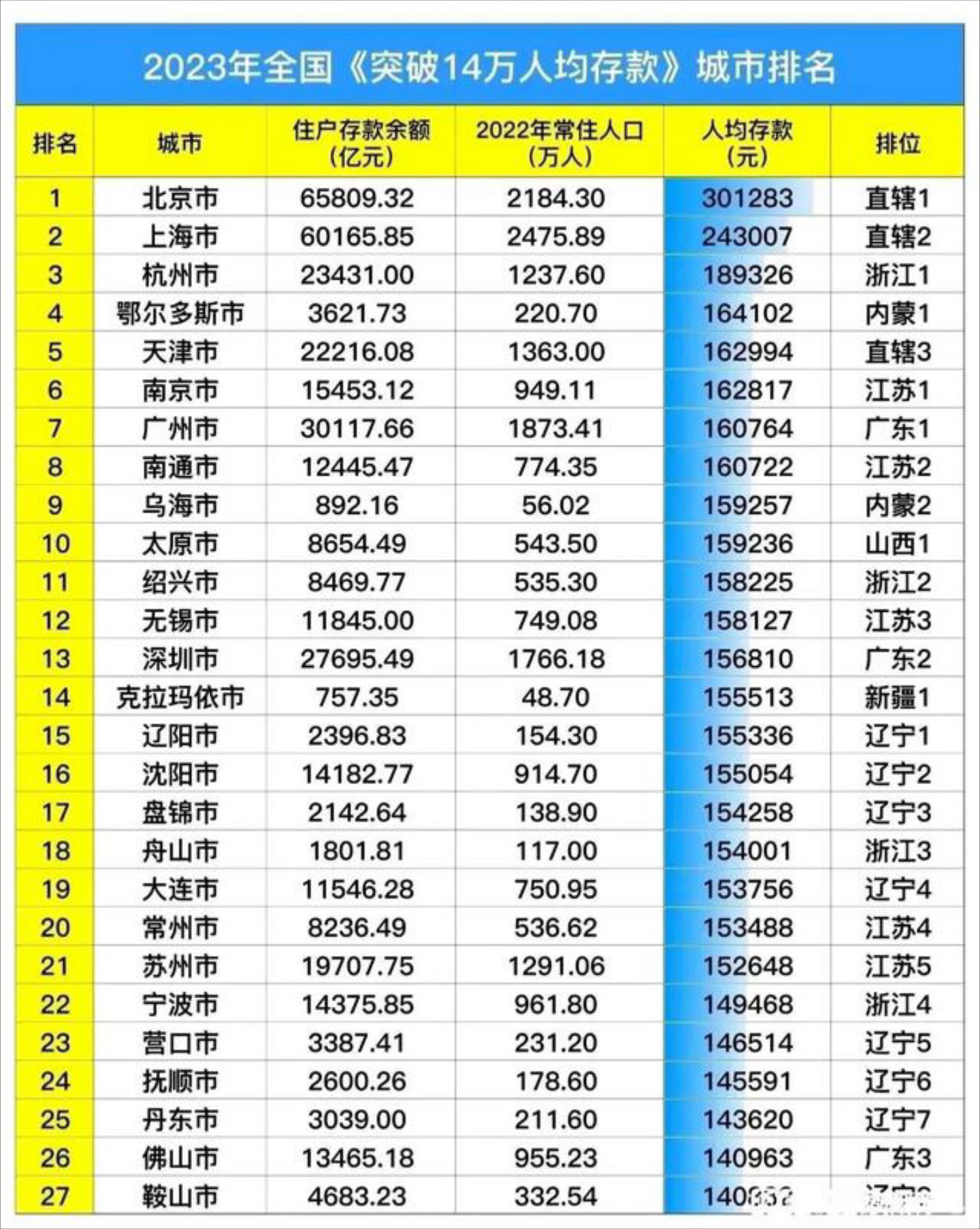 未来十年中国视角，2028年贫困困境的挑战与应对