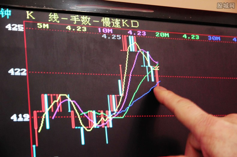 深度解析股票投资的几种主要策略